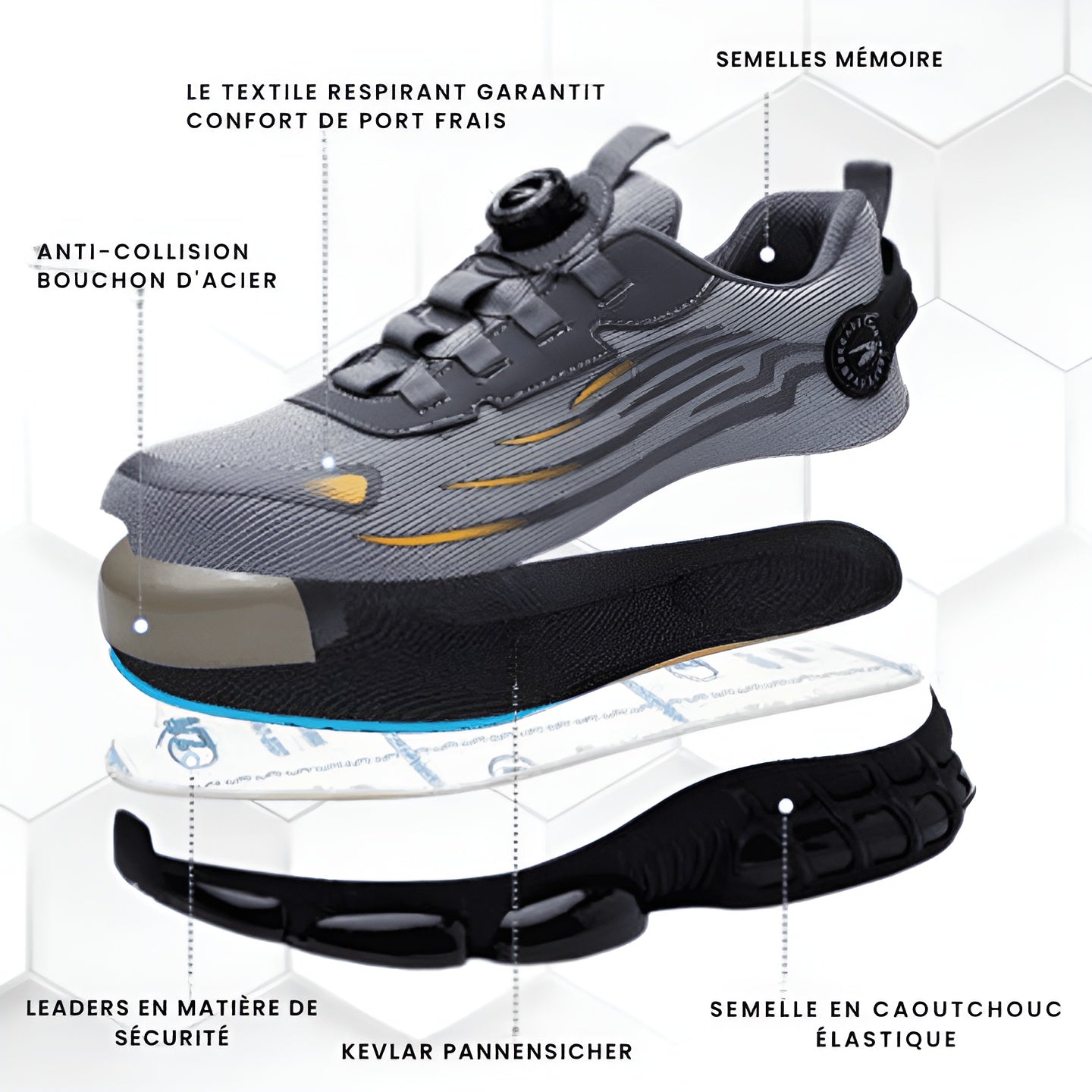 Herrenschuhe – Robuste Sicherheitsschuhe mit hohem Komfort