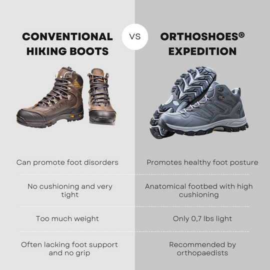 Outdoor-Komfortschuhe – Orthopädisch & stoßdämpfend