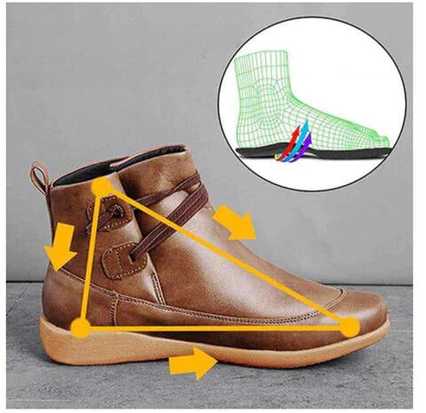 Winterschuhe: Orthopädische Schuhe für Komfort und Stil
