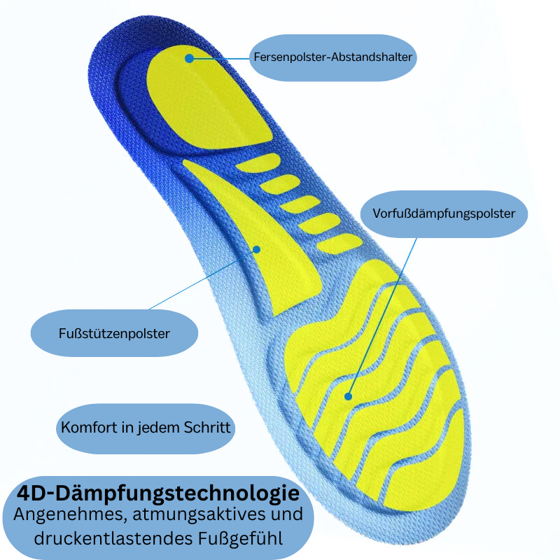 Maximaler Komfort mit VitalSoles – Orthopädische Einlegesohlen
