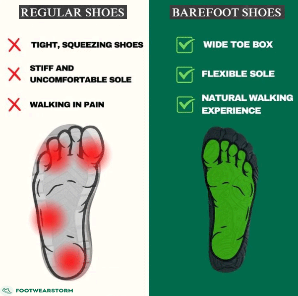 All-Terrain Grip Barfuß-Wanderschuhe - Rosa