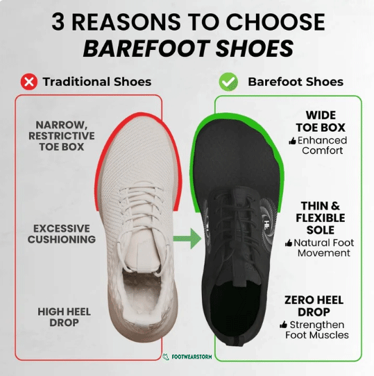 Barfuß-Wanderschuhe - Schwarz