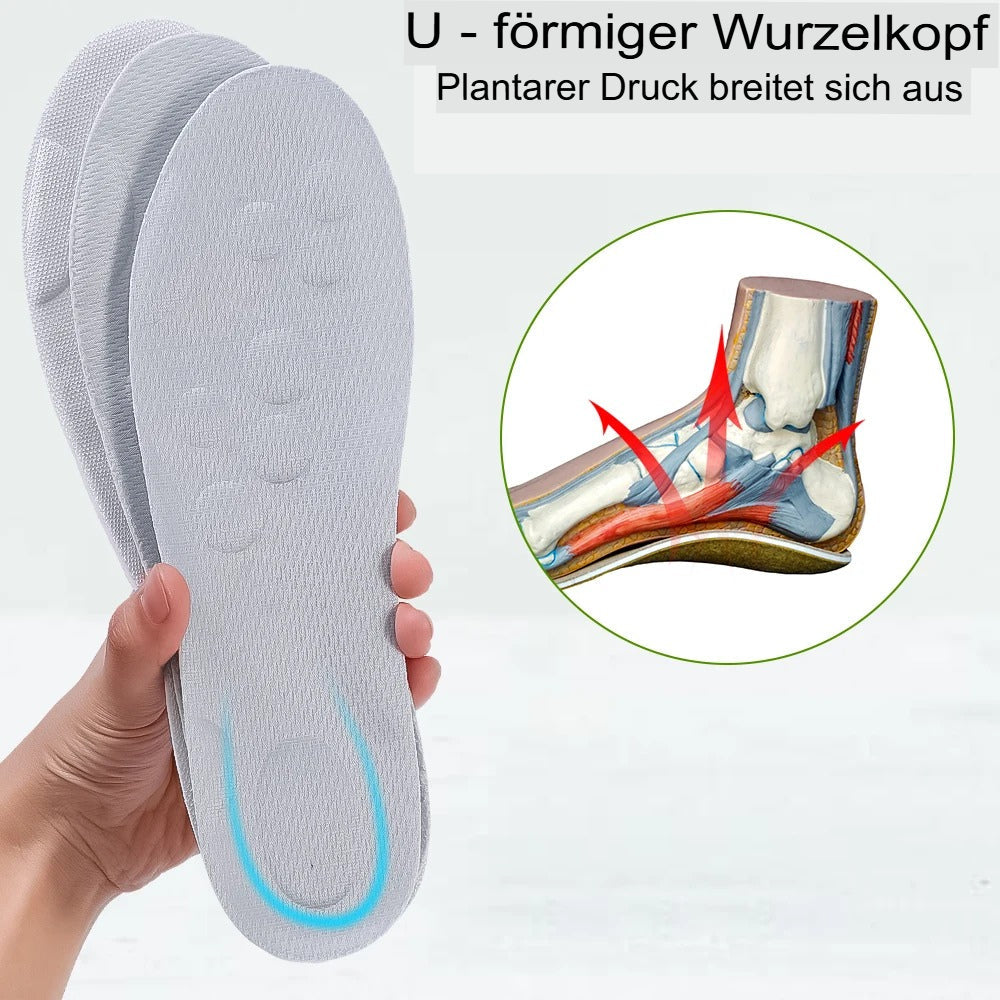 Orthopädische Sohlen - Verstellbarer Einlegesohle - Maximaler Komfort